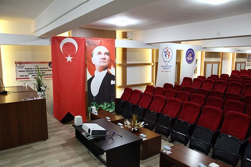 Etkinlik Alanları
